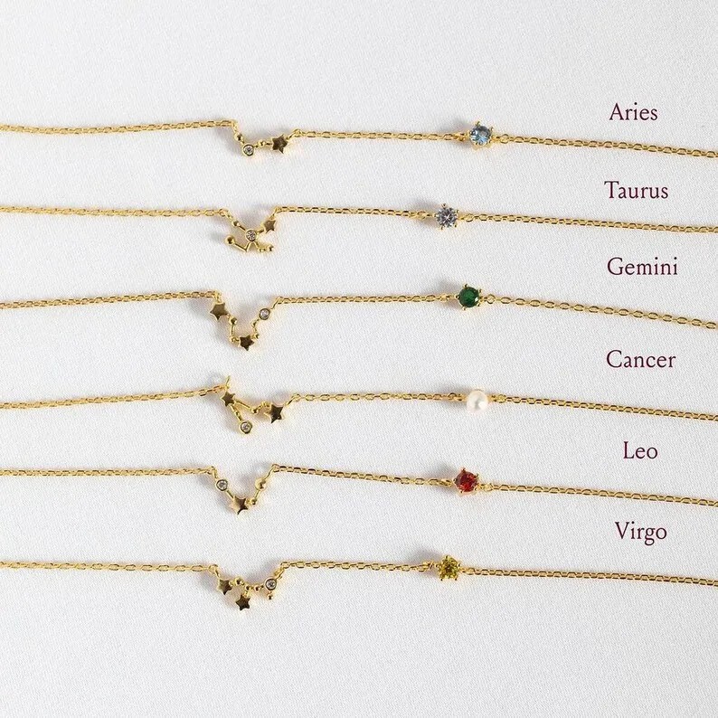 Vintage Style Simple Style Constellation Stainless Steel Titanium Steel Plating Inlay Birthstone Zircon 18K Gold Plated Pendant Necklace_colorza_2